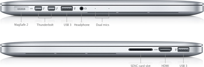 iMac Firewire for MacBook Pro