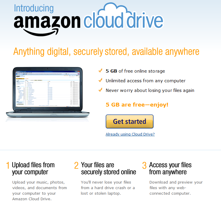 Amazon Cloud Drive photos app provides latest features