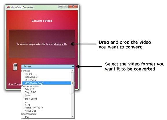 The Miro Free Best Video Converter For Mac OS X