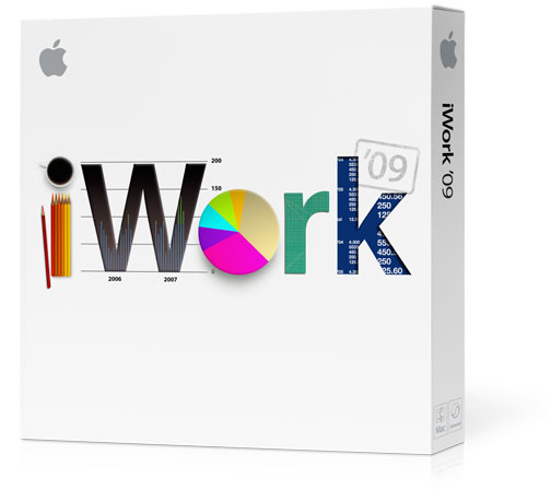 Will iWork Free On The New Macs?