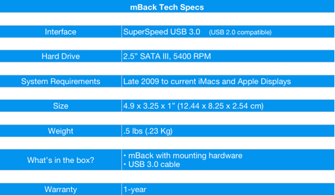 mLogic announces mBack External Drive For Your iMac