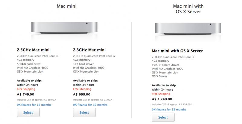 Apple Increases The Prices Of Mac Mini Models