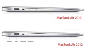 MacBook Air 2013 Review – Great Portability