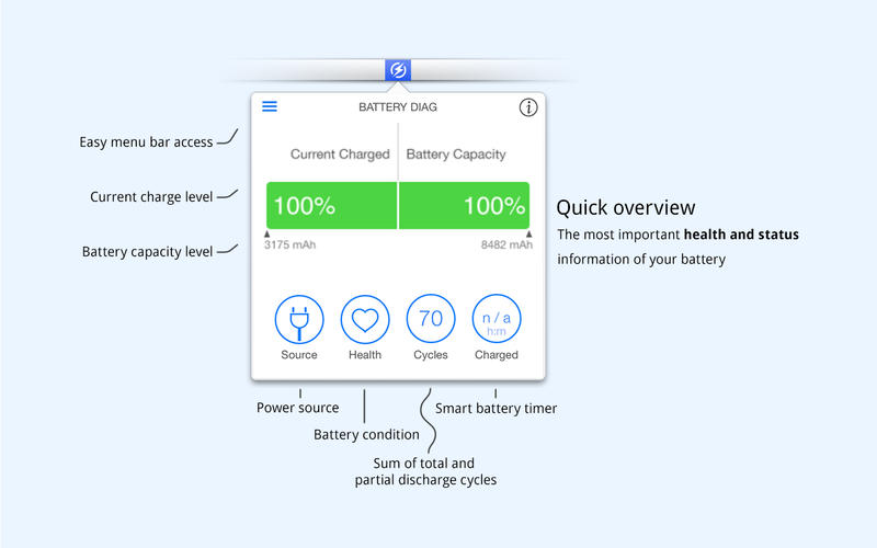 Battery Diag Demo