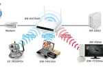 Use of iMac 5GHz dual band Wi-Fi