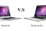 best in MacBook Product Line