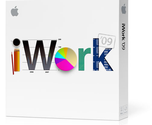 Will iWork Free On The New Macs?