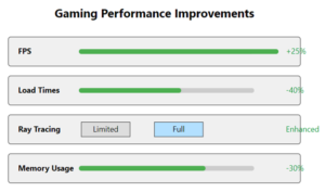 macOS 15 Sequoia features